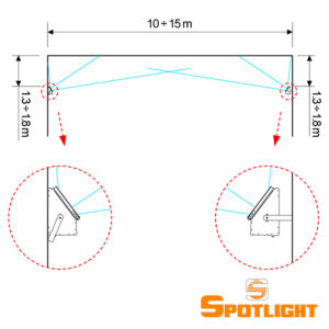 CICLORAMA ASIMÉTRICO LED - Image 9