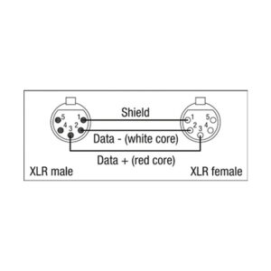 CABLE DMX XLR 5 PINES - Image 2